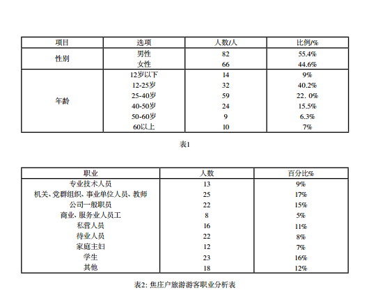 QQ截圖20150828152200.png