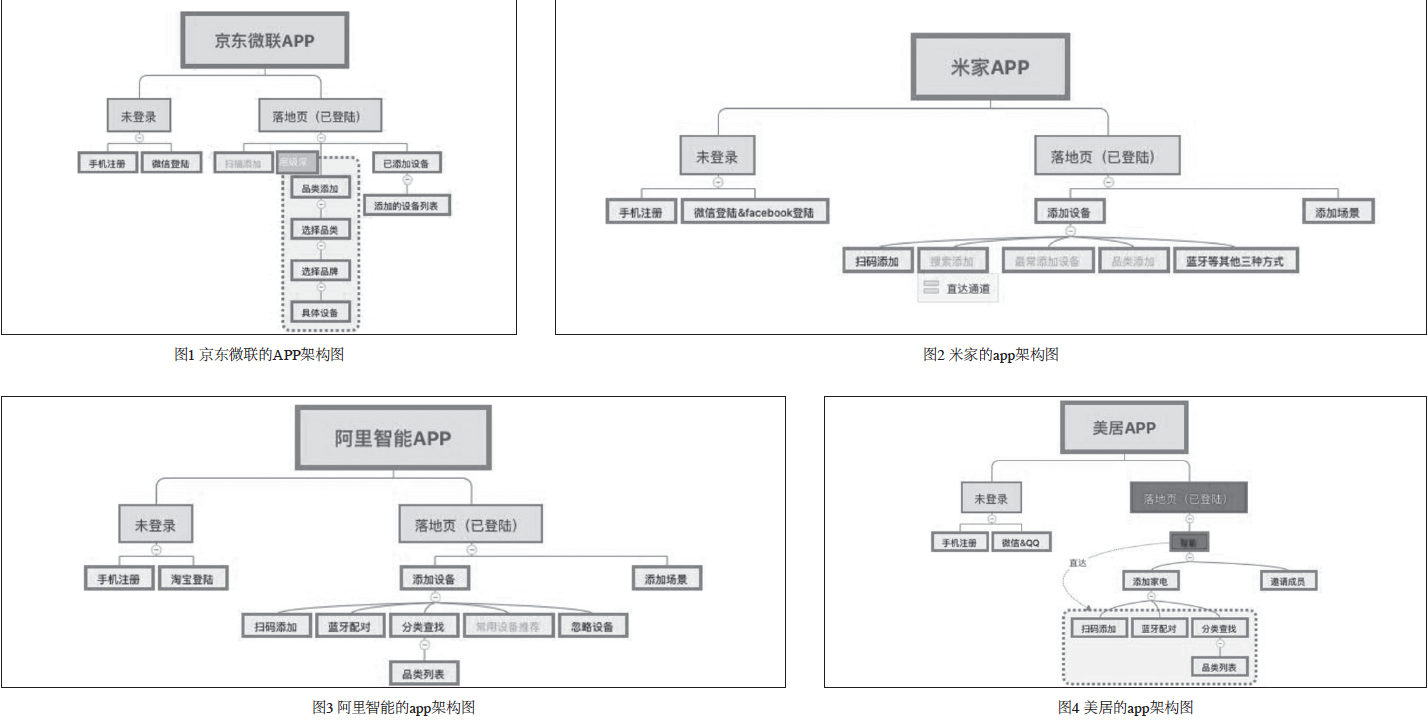 屏幕快照 2018-01-11 上午11.12.42.png