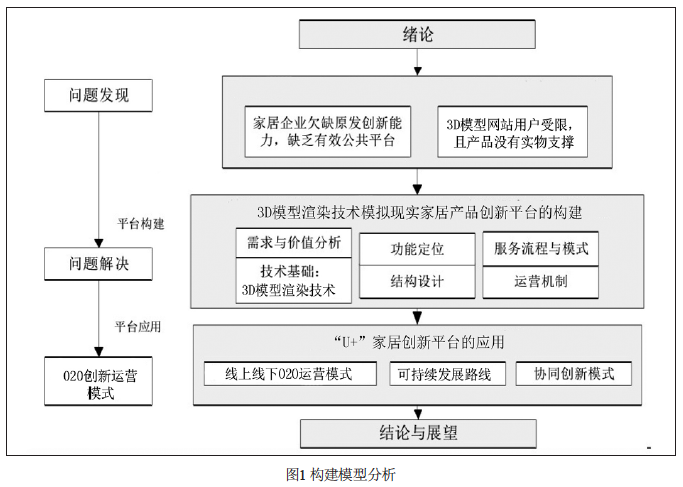 屏幕快照 2018-01-23 上午9.42.57.png