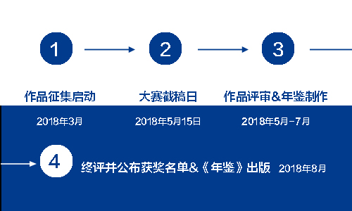 活動(dòng)流程圖.jpg