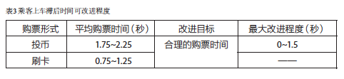 屏幕快照 2018-04-12 下午3.30.08.png
