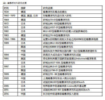 屏幕快照 2018-04-27 上午10.11.40.png