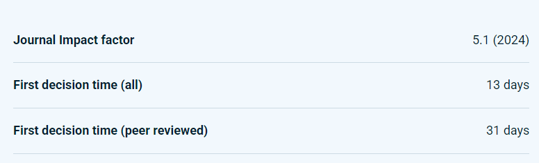 Journal of Materials Chemistry C材料科學優秀SCI期刊，5分+高分刊物